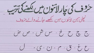 How to Write Urdu Haroof e Tahaji in Down Three Lines
